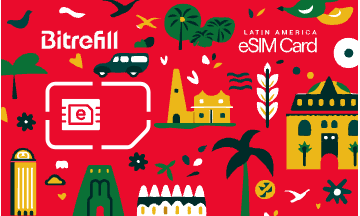 Bitrefill eSIM Dominica