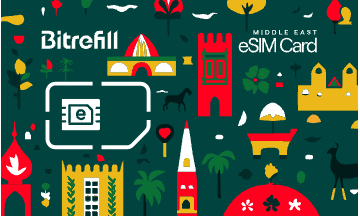 Bitrefill eSIM MENA